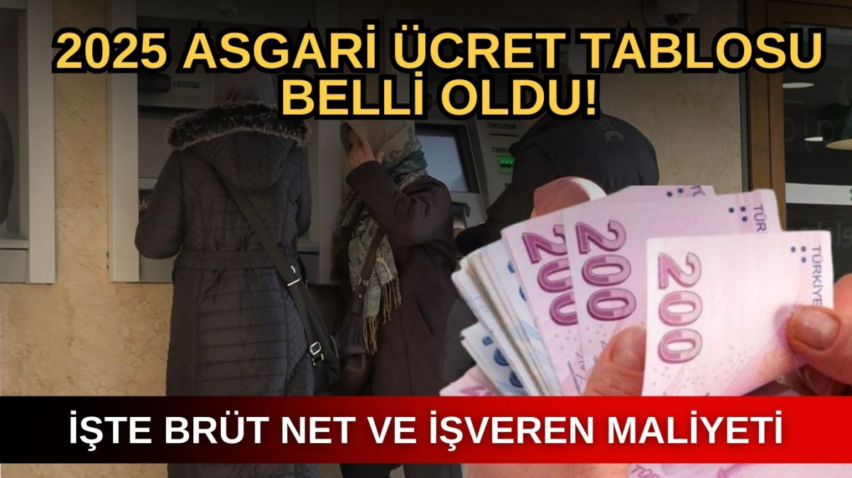 2025 asgari ücret tablosu belli oldu! İşte brüt, net ve işveren maliyeti