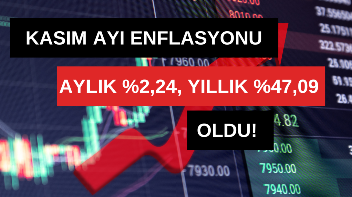 Kasım ayı enflasyon rakamları açıklandı